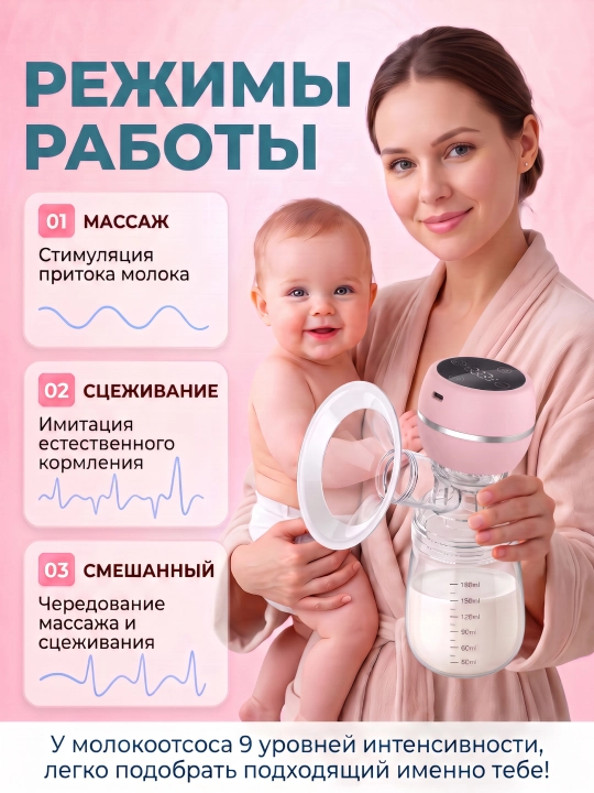 Elektr sut so‘rg‘ich, simsiz, onalar uchun, massaj uchun, sut uchun paketlar bilan