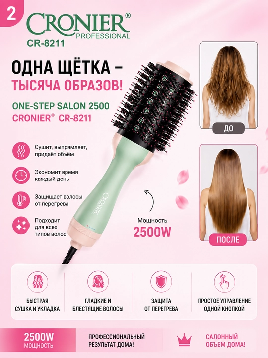 Professional fen-taroq Cronier CR-8212, ayollar uchun sifatli va hamyonbop