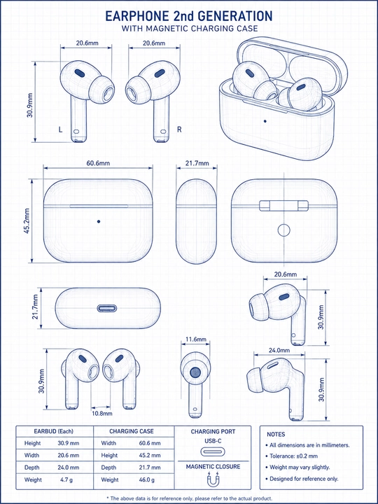 2-avlod simsiz quloqchinlar Pods
