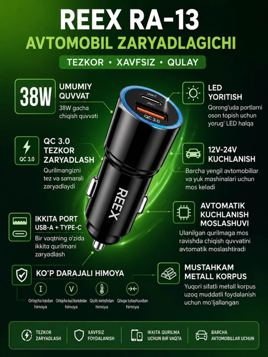 Автомобильное зарядное устройство REEX RA-13, 38 Вт, USB-A и Type-C, QC 3.0, 12V-24V - 