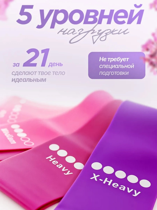 Набор фитнес-резинок, 5 уровней сопротивления 2-23 кг, с мешочком, для дома и зала