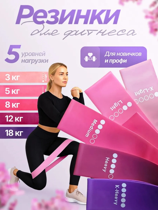 Fitnes rezinkalar to'plami, 5 daraja qarshilik 2-23 kg, xaltacha bilan, uy va zal uchun - 
