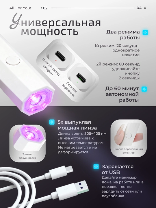 Лампа для маникюра, ультрафиолетовый фонарик для ногтей, УФ лампа для гель лака