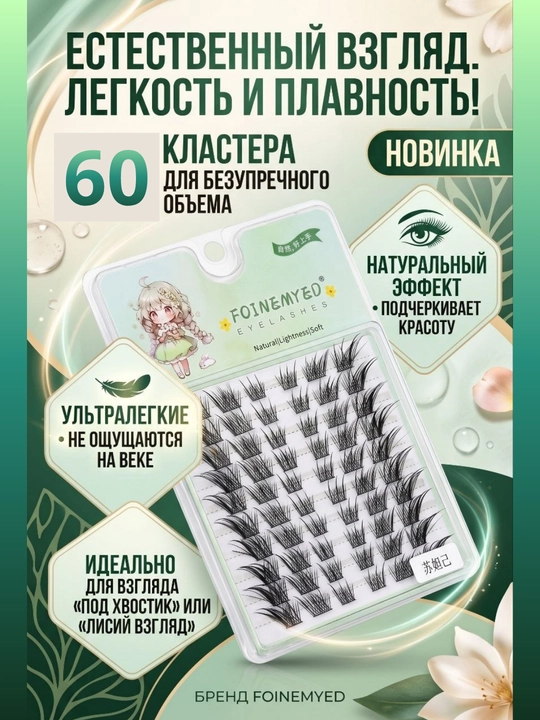 Kipriklar, 3D anime kiprik