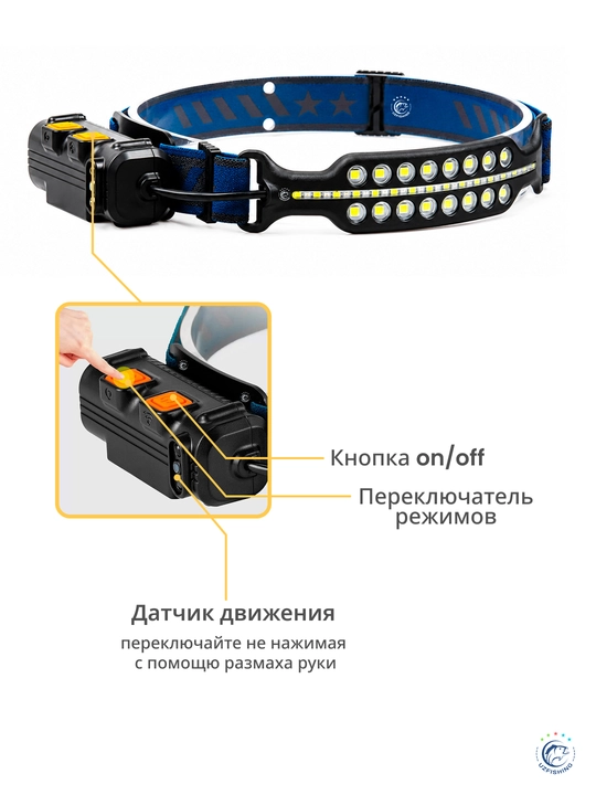 Налобный фонарьи LED — для работы, рыбалки, туризма и активного отдыха, 15 моделей