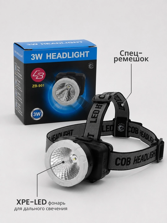 Налобный фонарьи LED — для работы, рыбалки, туризма и активного отдыха, 15 моделей