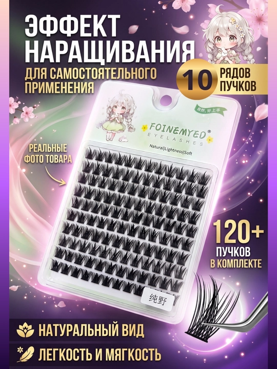 Kipriklar, 3D anime kiprik