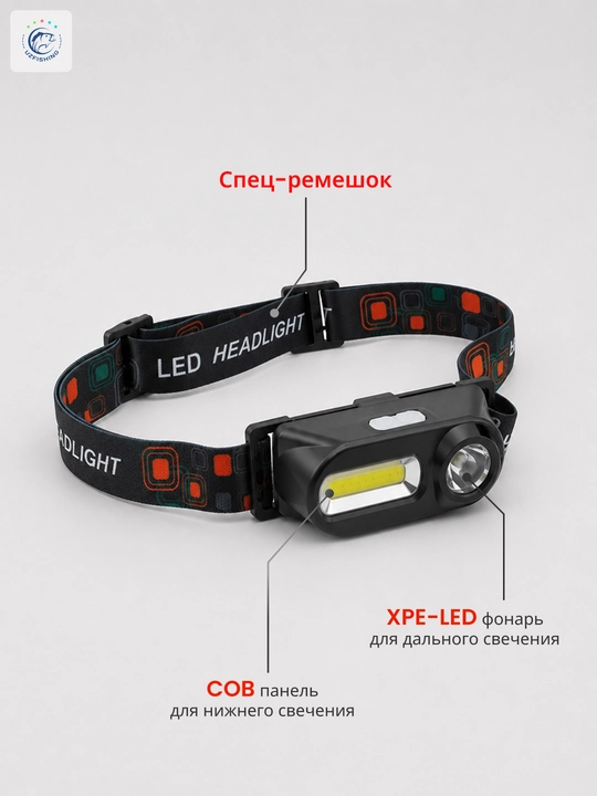 Налобный фонарьи LED — для работы, рыбалки, туризма и активного отдыха, 15 моделей