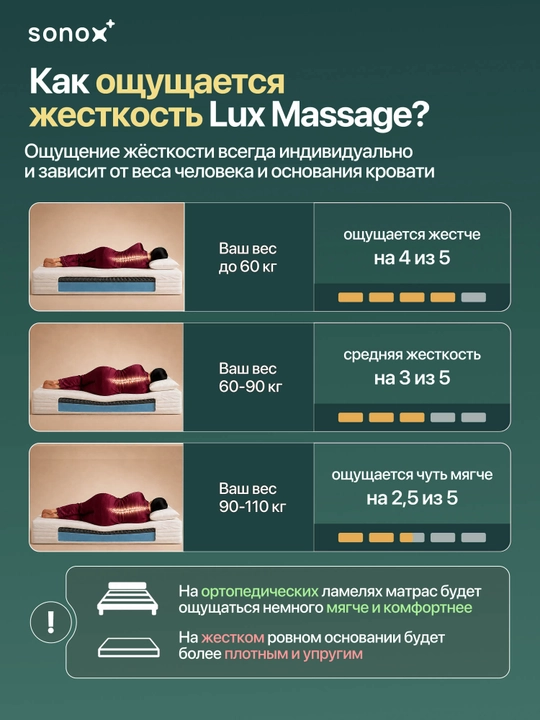 SONOX Lux Massage ortopedik prujinasiz to‘shak, 19 sm, o‘rtacha qattiqlikda
