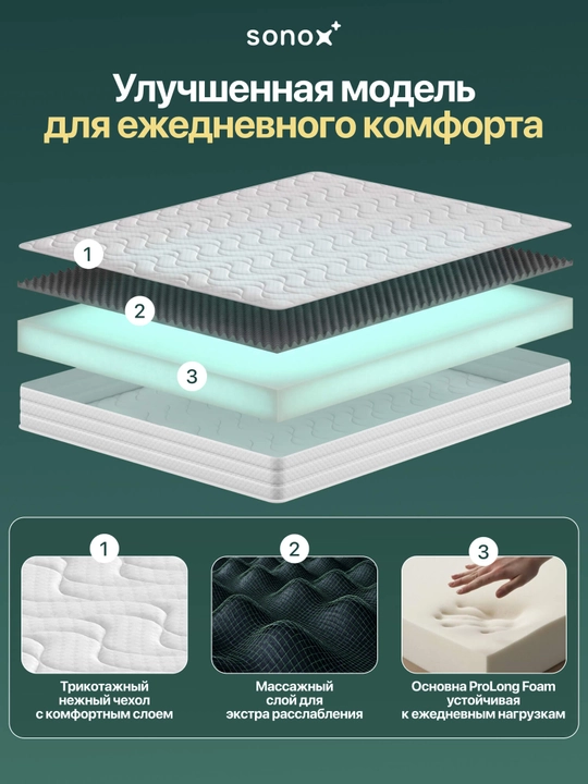 SONOX Lux Massage ortopedik prujinasiz to‘shak, 19 sm, o‘rtacha qattiqlikda