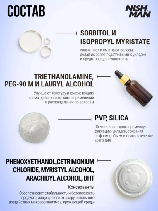 Крем для волос NISHMAN STYLING CREAM - CREAM GEL 05,06 ,Medium Hold Фиксация: легкая,150 мл