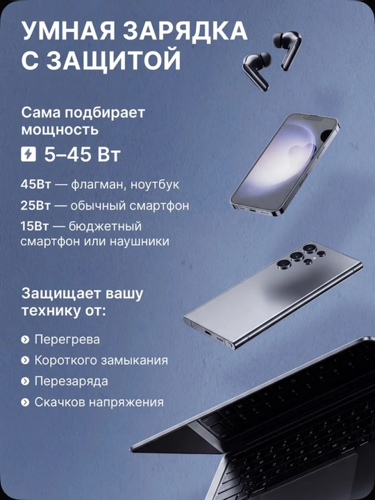 Zaryadnik Samsung Super Fast Charging 45W Type-C adapter kabeli bilan, 1 yil kafolat bor