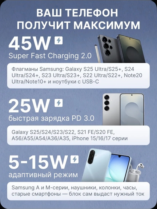 Zaryadnik Samsung Super Fast Charging 45W Type-C adapter kabeli bilan, 1 yil kafolat bor
