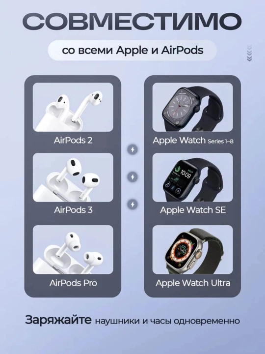 3-si-1-da simsiz zaryadlovchi stansiya – telefon, naushnik va aqlli soat uchun