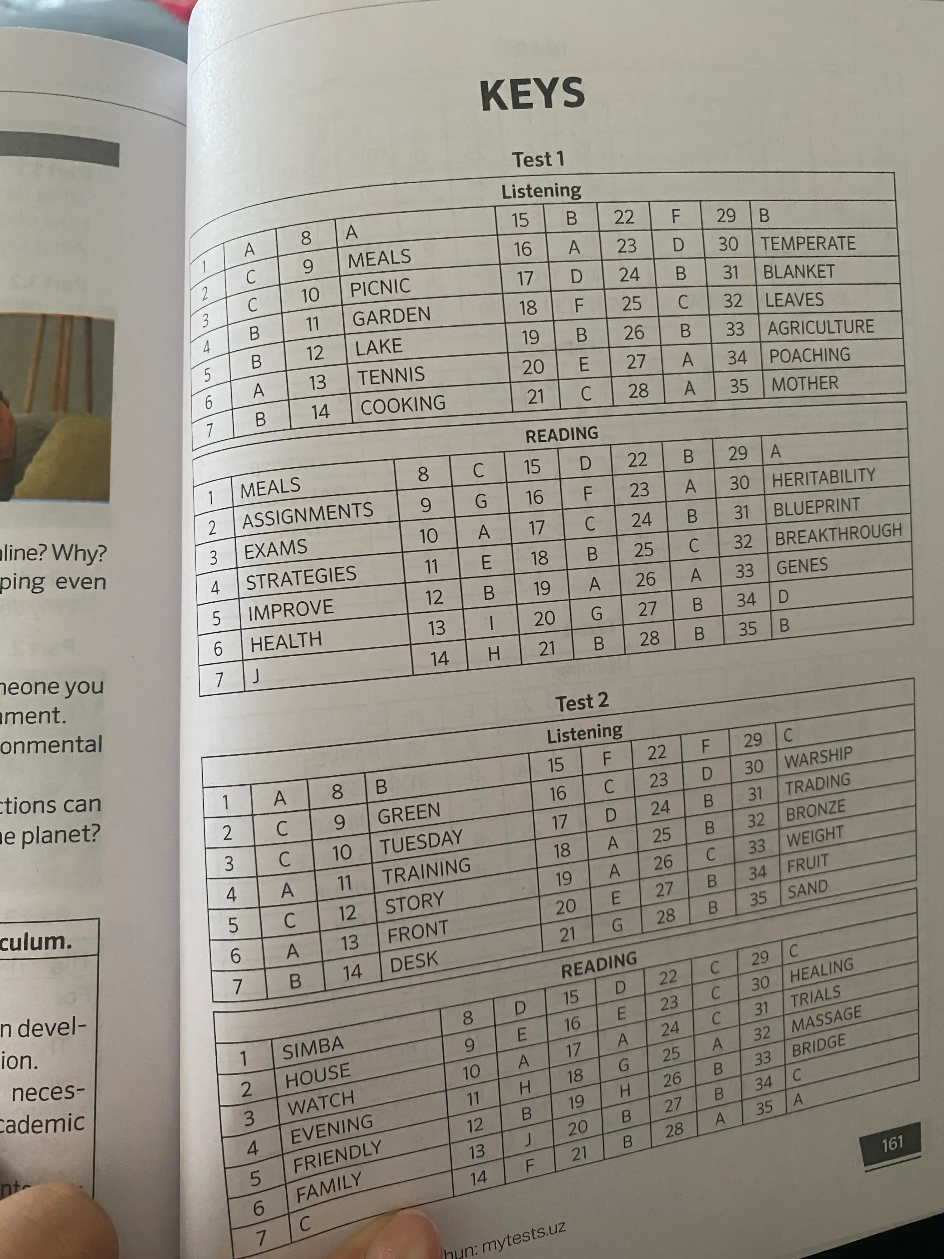 Multilevel master mock tests