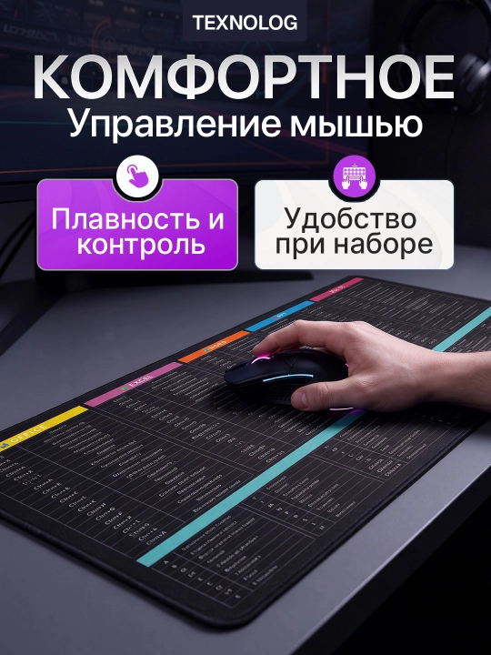 Большой игровой коврик для мыши и клавиатуры TEKNOLOG, 80x30 и 90x40 см