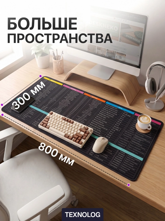Большой игровой коврик для мыши и клавиатуры TEKNOLOG, 80x30 и 90x40 см