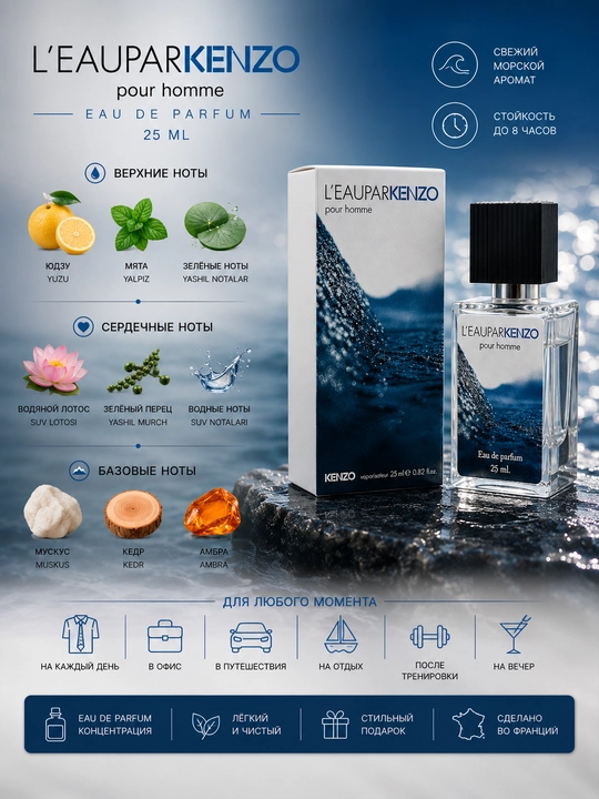Kenzo L’Eau par Kenzo Pour Homme erkaklar atiri, 25 ml