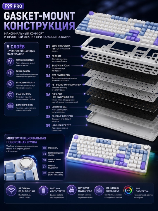 Klaviatura mexanik AULA F99 Pro, RGB yoritish, 3 xil ulanish, inglizcha klaviatura