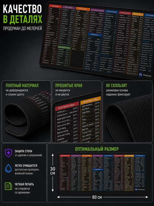 Katta kompyuter kovrik 80x30, gaming mouse pad va klavishli kompyuter gilamcha
