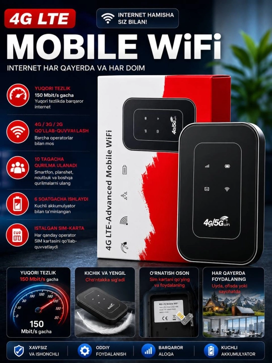WiFI-Router, Simsiz 4G-5G LTE router Sim-karta