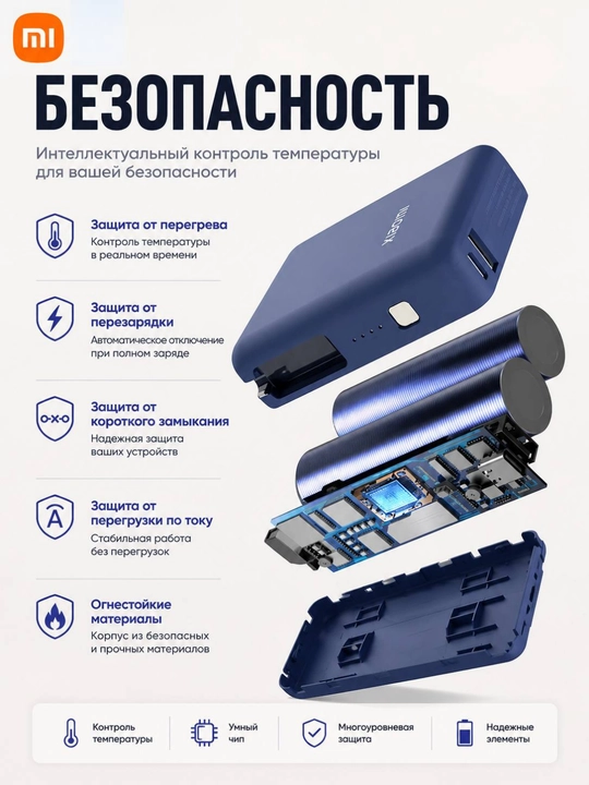 Xiaomi Power Bank 10000 мАч 33 Вт, CCC, встроенный кабель Type-C, USB-A + Type-C