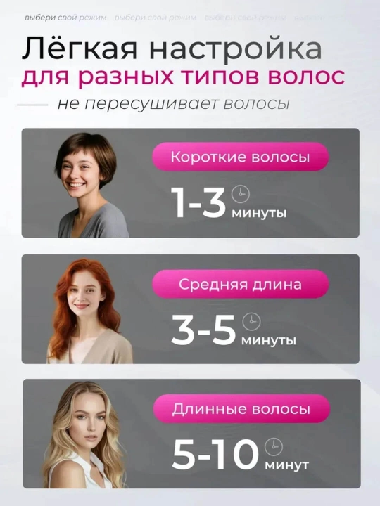Тихий и мощный фен для волос