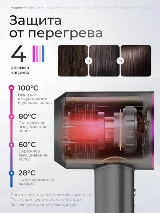 Тихий и мощный фен для волос
