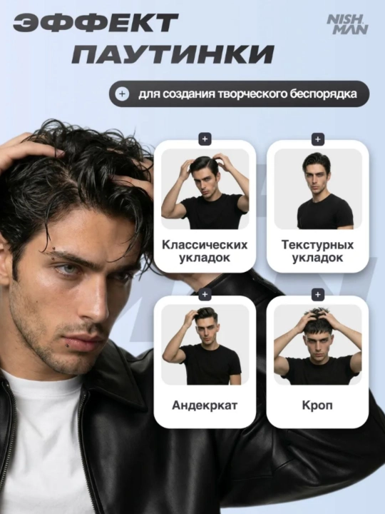 Воск-паутина для волос Nishman  S1,S2,S3,S4,S5,S6, стайлинг для укладки, 150 мл