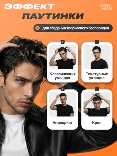 Воск-паутина для волос Nishman  S1,S2,S3,S4,S5,S6, стайлинг для укладки, 150 мл