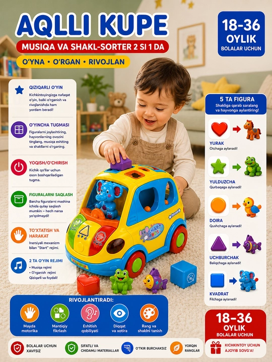 Интерактивные развивающие игрушки: музыка, свет и обучающие игры