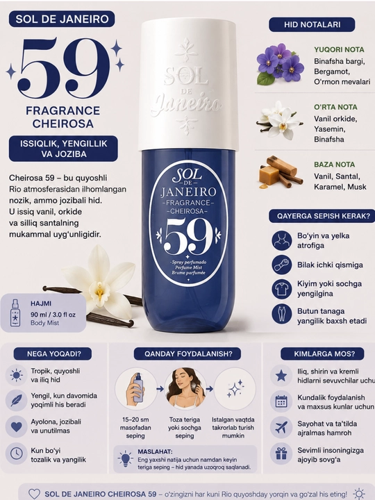 Parfyumeriya — atirlar va body mist xushbo‘y tana spreylari - 