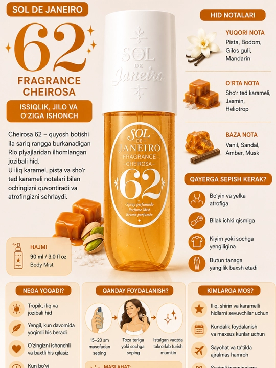 Parfyumeriya — atirlar va body mist xushbo‘y tana spreylari - 