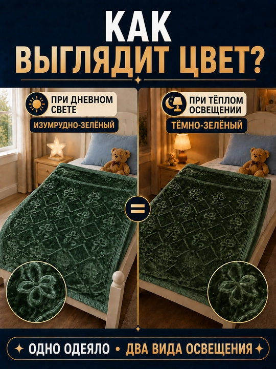 Детское одеяло, одеяло для детей, мягкий плед, теплый плед, двухслойное одеяло