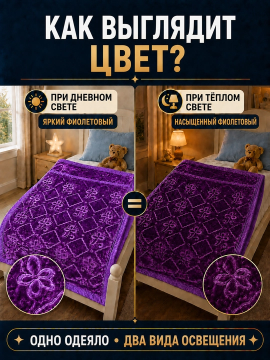 Детское одеяло, одеяло для детей, мягкий плед, теплый плед, двухслойное одеяло