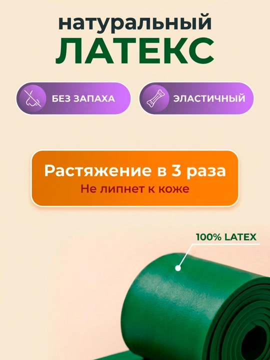 Фитнес резинки – эластичный эспандер band | спорт, фитнес, йога ленты