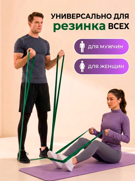 Фитнес резинки – эластичный эспандер band | спорт, фитнес, йога ленты