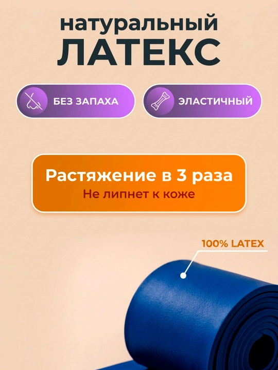 Фитнес резинки – эластичный эспандер band | спорт, фитнес, йога ленты