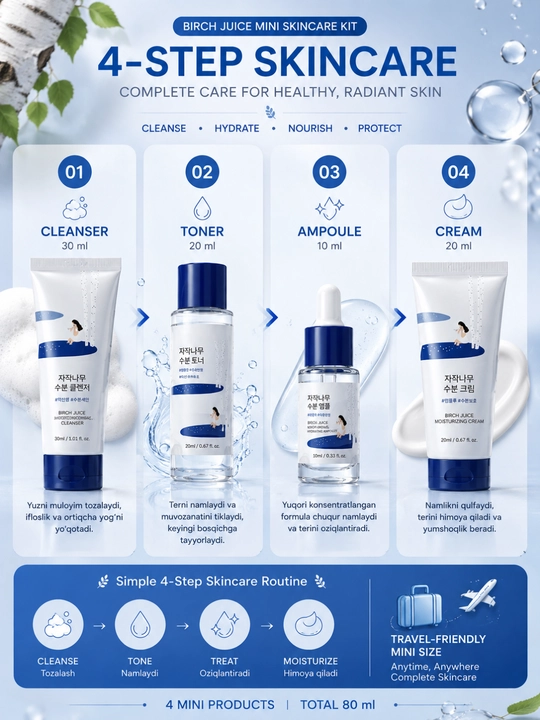 Birch Juice Travel-Friendly Mini Skincare Kit — набор из 4 средств
