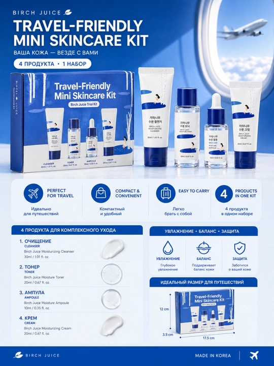 Birch Juice Travel-Friendly Mini Skincare Kit — набор из 4 средств