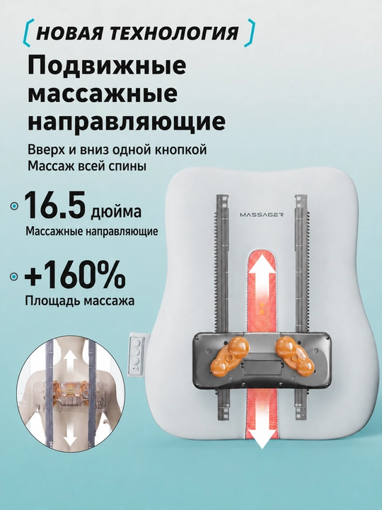 Массажные подушки для тех, кто много времени проводит сидя