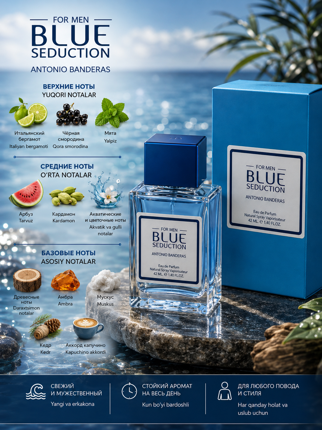 Antonio Banderas Blue Seduction erkaklar uchun atir, 42 ml