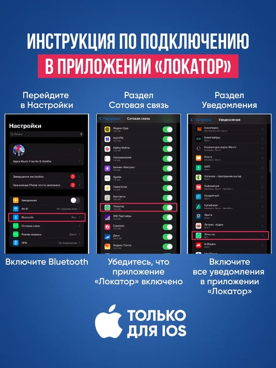 IOS GPS Трекер BOROFONE BC104 для авто, рюкзаков, ключей и животных