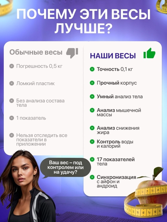 Bluetoothli aqlli elektron pol tarozi, 180 kg gacha