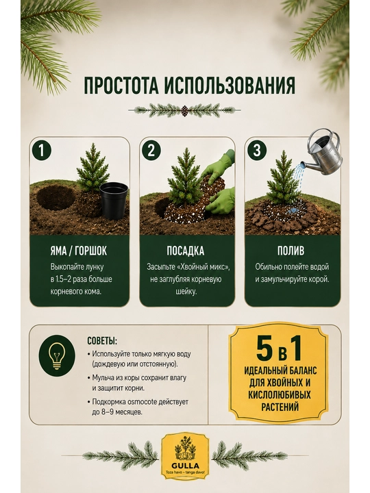 Кислый грунт "Хвойный микс" для туи, можжевельника, гортензий, голубики, азалий с корой