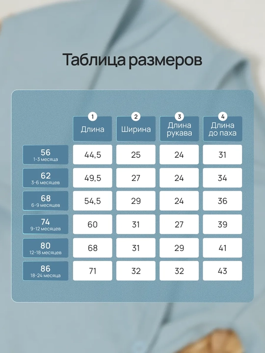 Боди для новорожденных, длинный рукав, хлопок 100% Супер Пупс