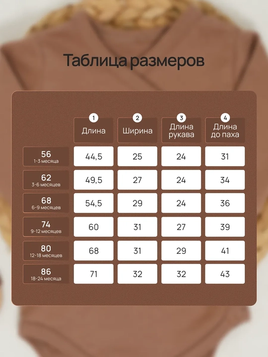 Боди для новорожденных, длинный рукав, хлопок 100% Супер Пупс