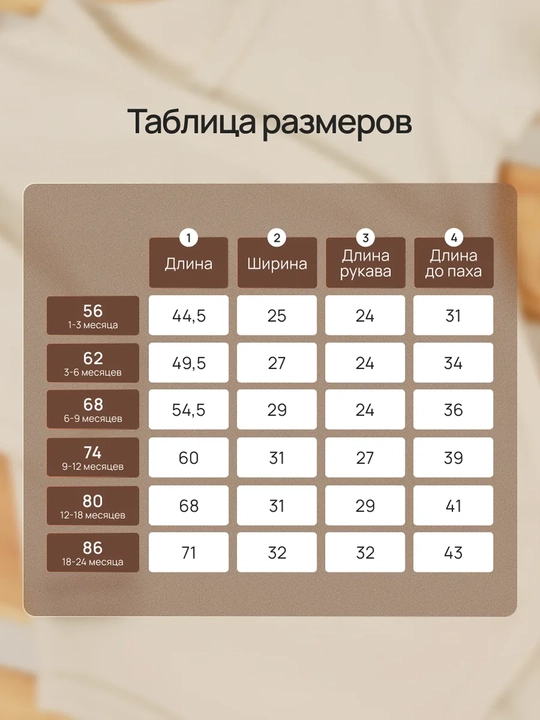 Боди для новорожденных, длинный рукав, хлопок 100% Супер Пупс
