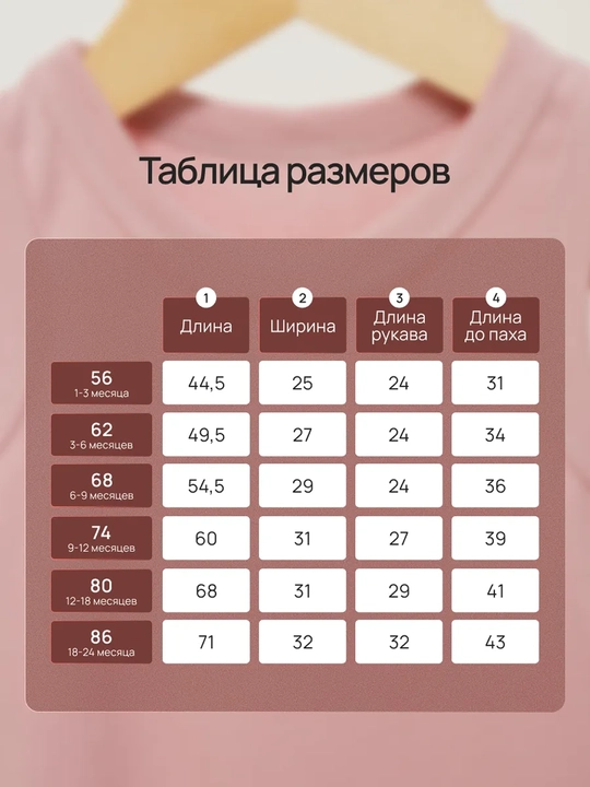 Боди для новорожденных, длинный рукав, хлопок 100% Супер Пупс