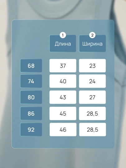 Боди для малышей / короткий рукав / хлопок 100% / Россия